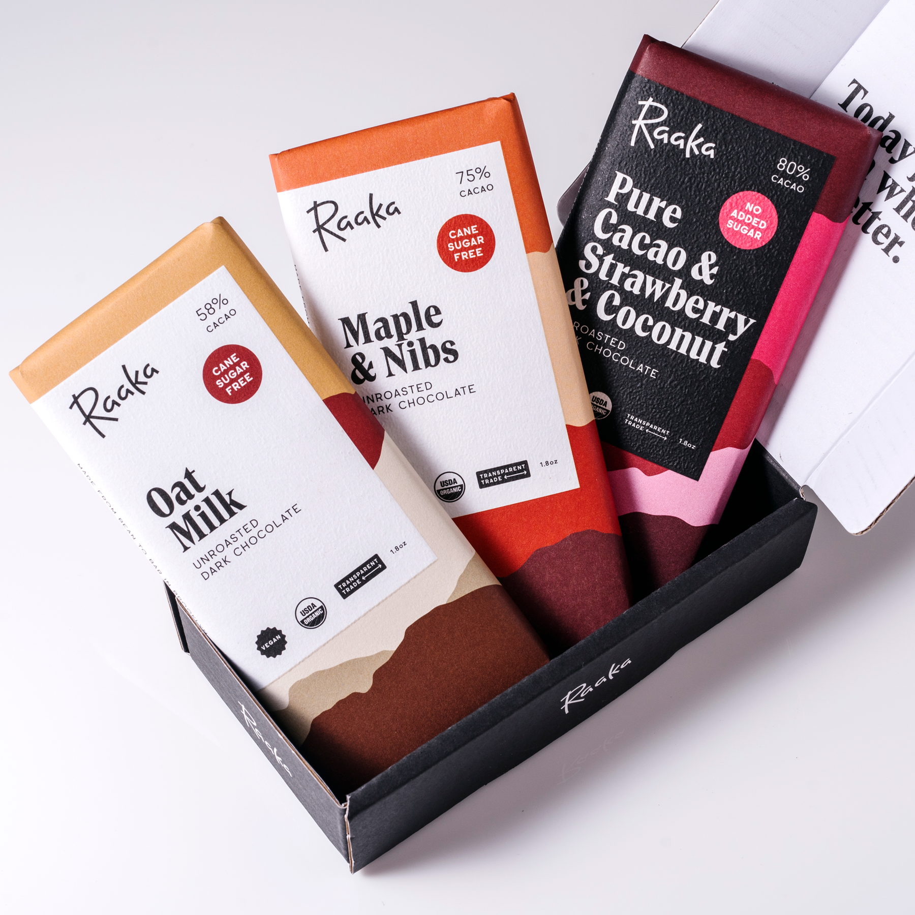 Refined Sugar Free Bundle - Honest Plaza Sugar Discovery