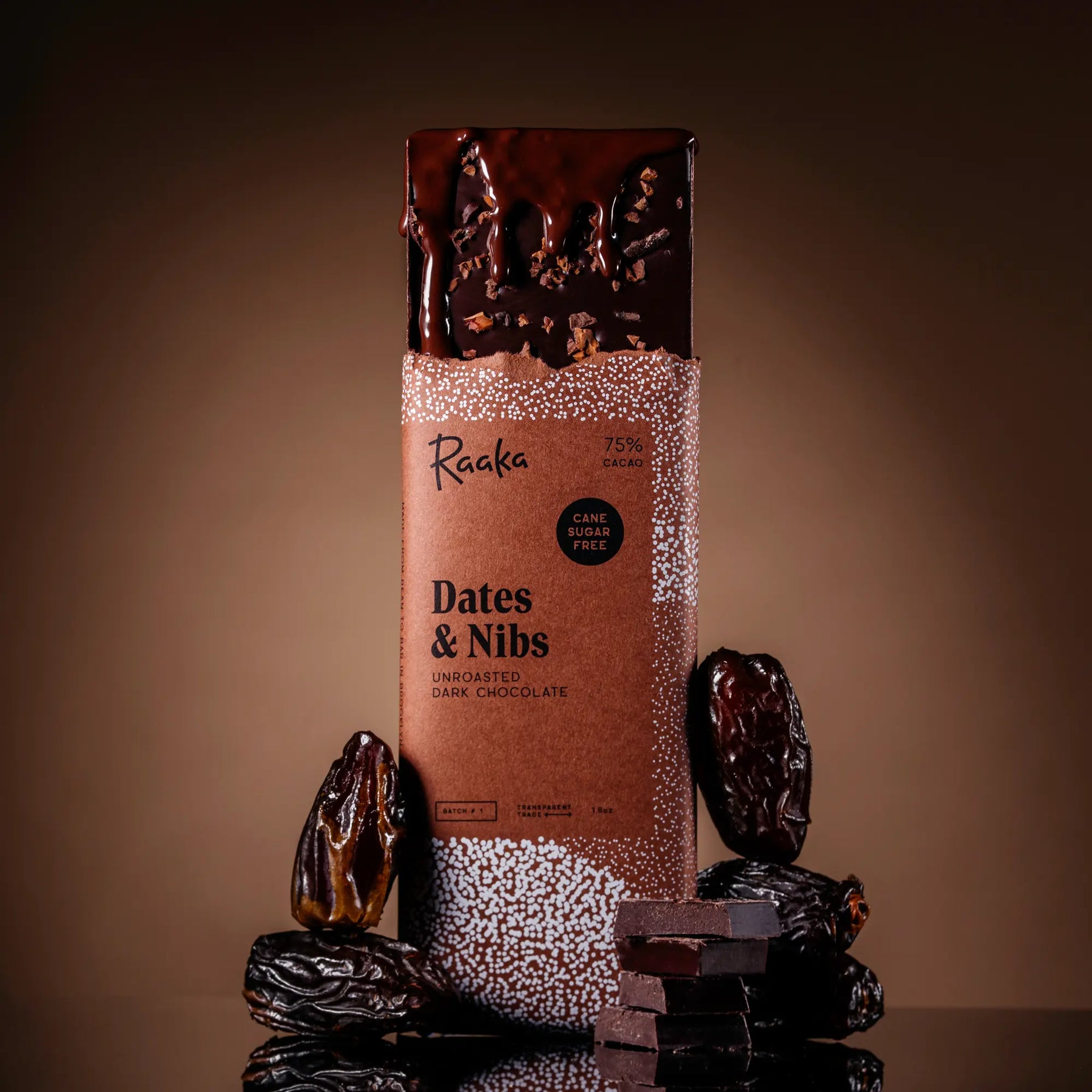 Dates & Nibs - Breezy Loft Nibs Discovery